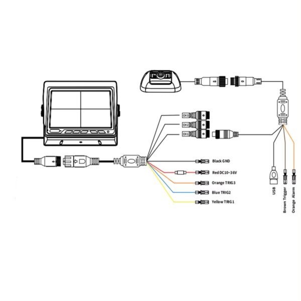 AI pedestrian detection monitor for forklift safety warning applications