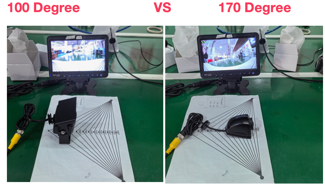 Rear View Camera 100° vs 170°: Which Angle Is Better for Your Vehicle?