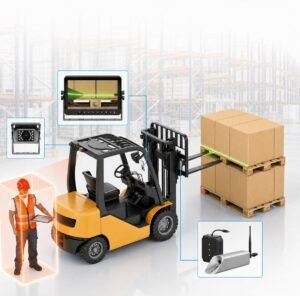wireless forklift camera system for warehouse blind spot monitoring
