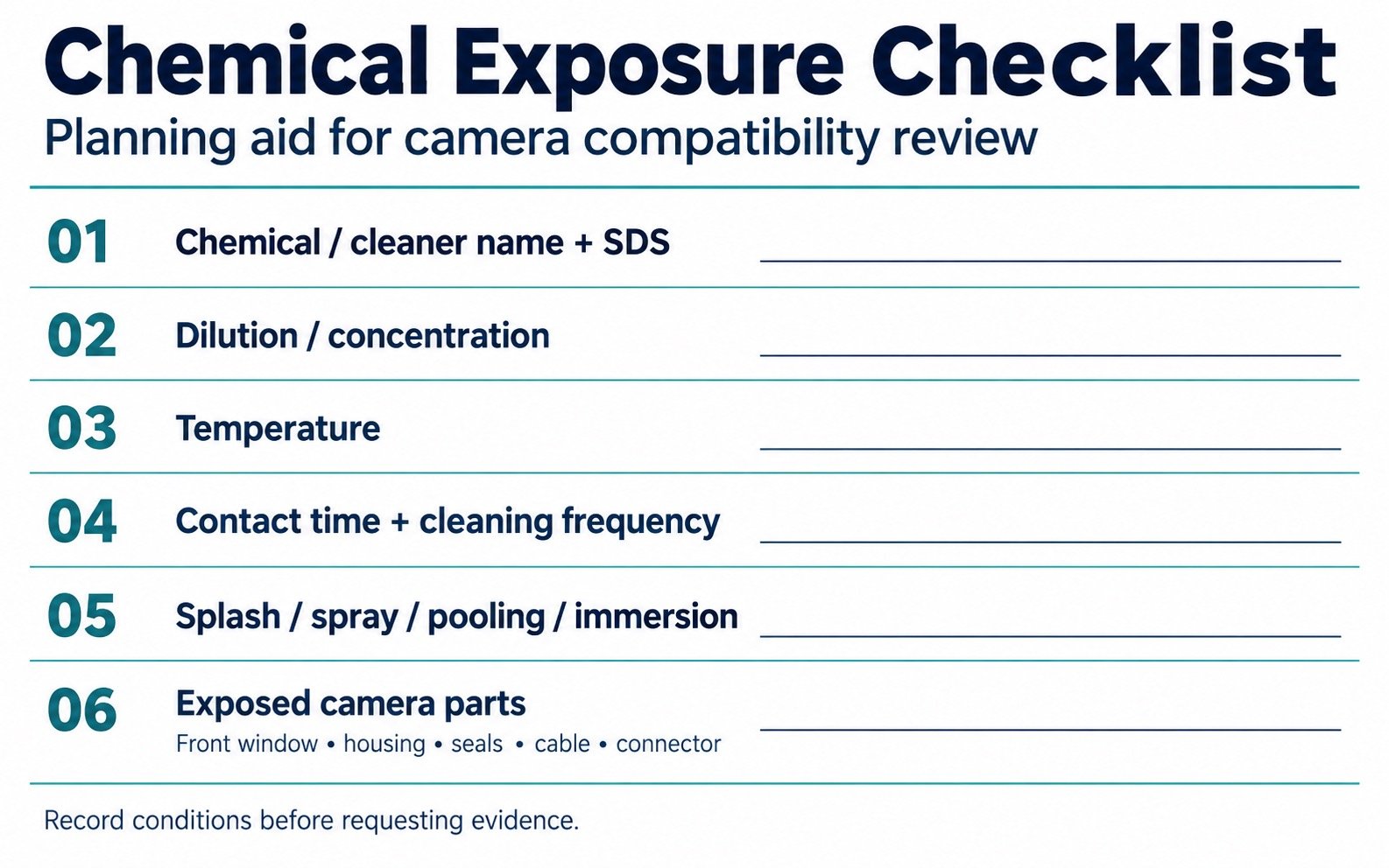 Chemical Exposure Checklist with blank fields for cleaner name, dilution, temperature, contact time, exposure type, and camera parts.